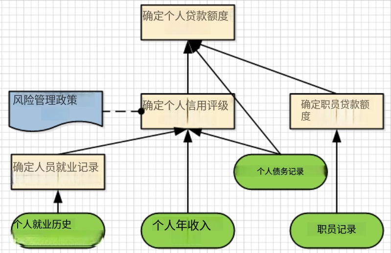 文章附图