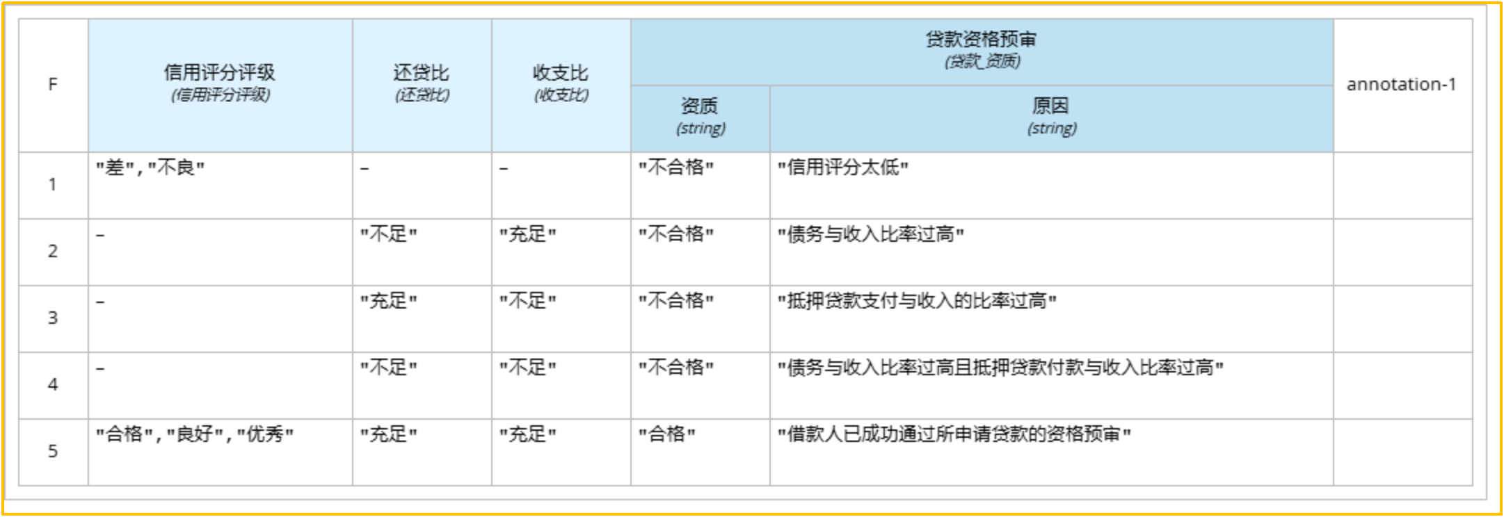 Together规则引擎2.png