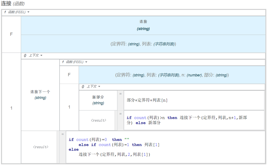 递归6.png